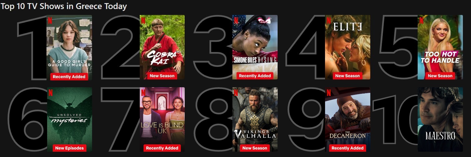 Netflix Top 10 σειρές 9/8/2024
