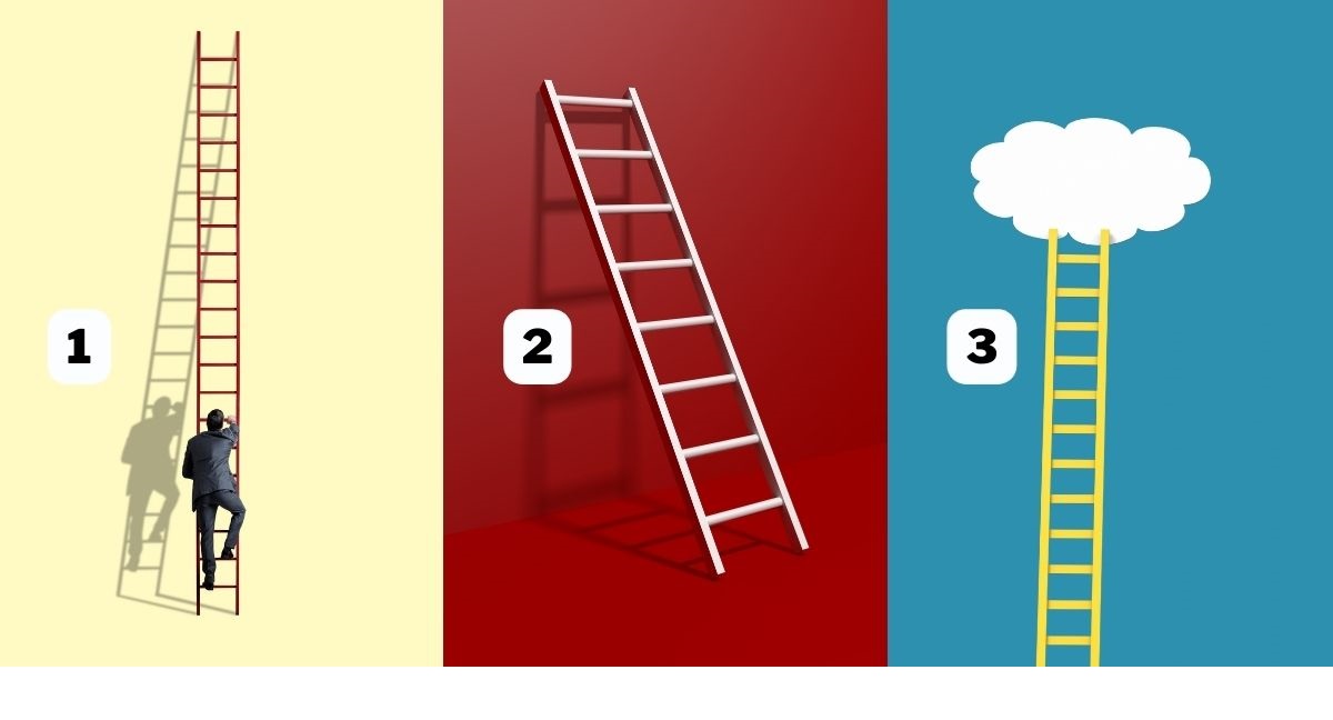 τεστ προσωπικότητας