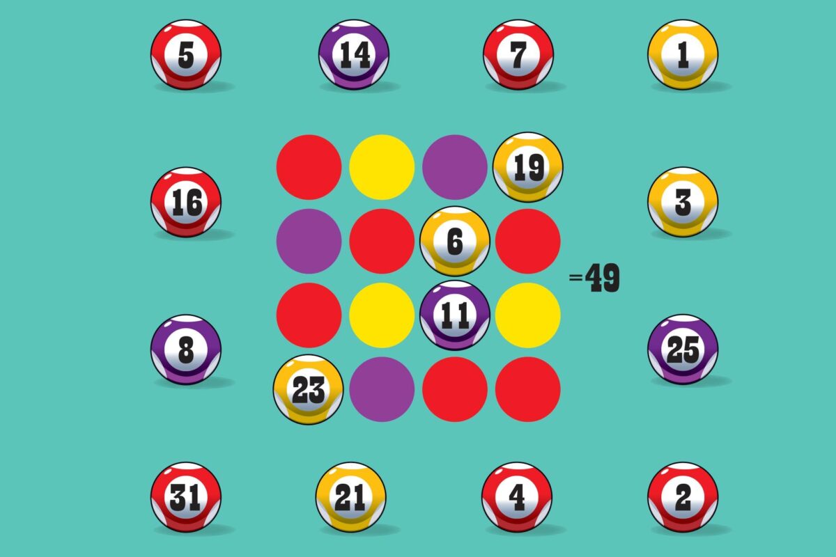 Τεστ IQ μπάλες μπιλιάρδου