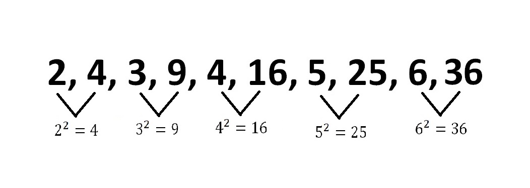 Τεστ IQ αριθμοί λύση