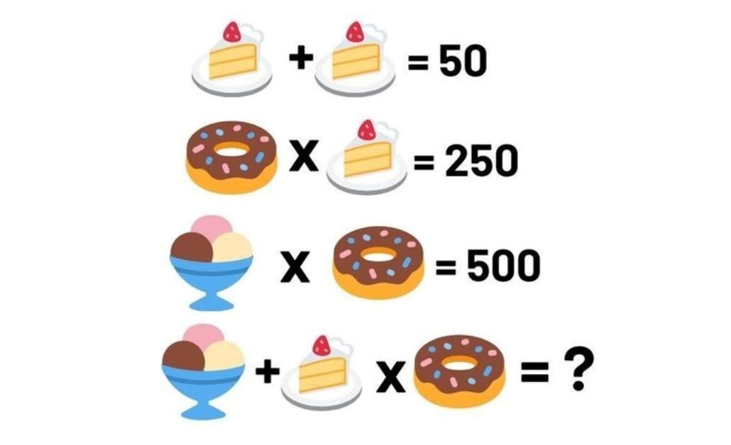 Τεστ IQ