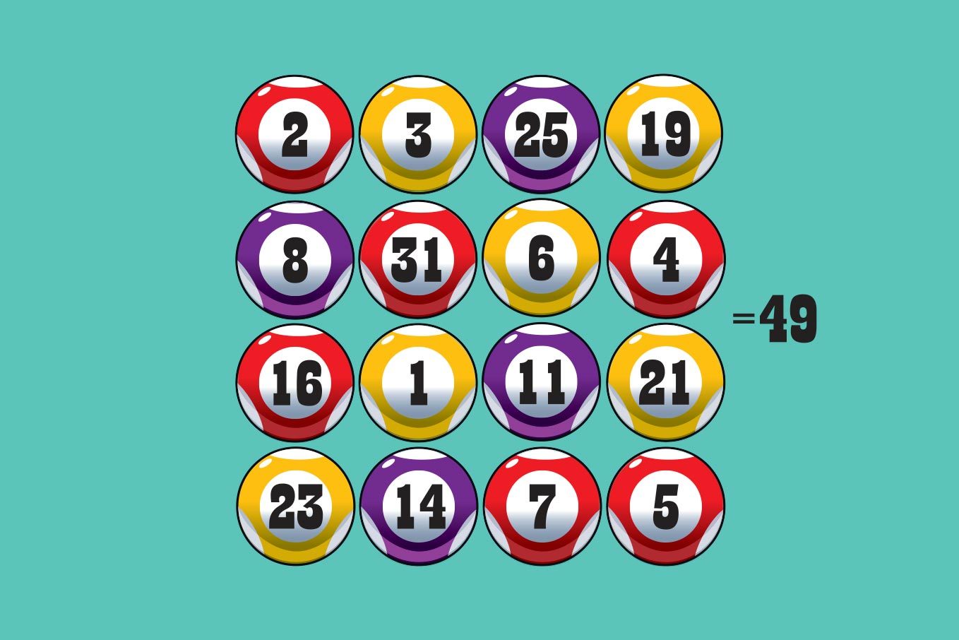 Τεστ IQ μπάλες μπιλιάρδου λύση