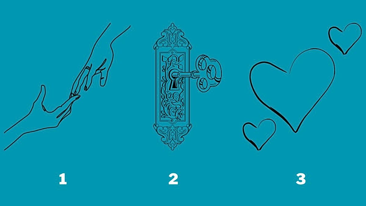 τεστ προσωπικότητας, εικόνα