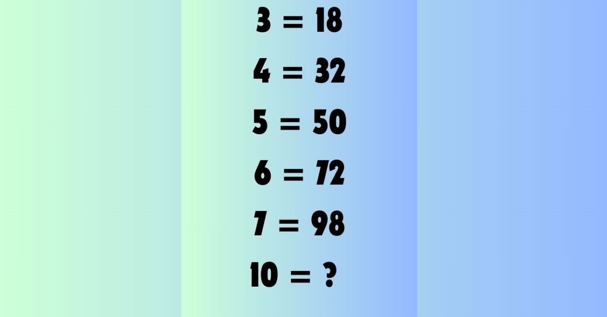 Τεστ IQ
