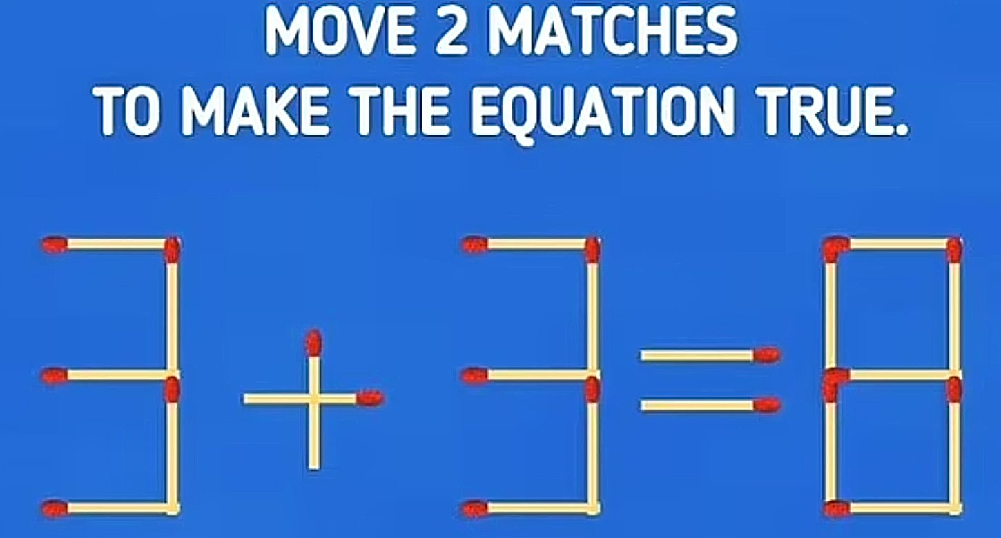 τεστ IQ