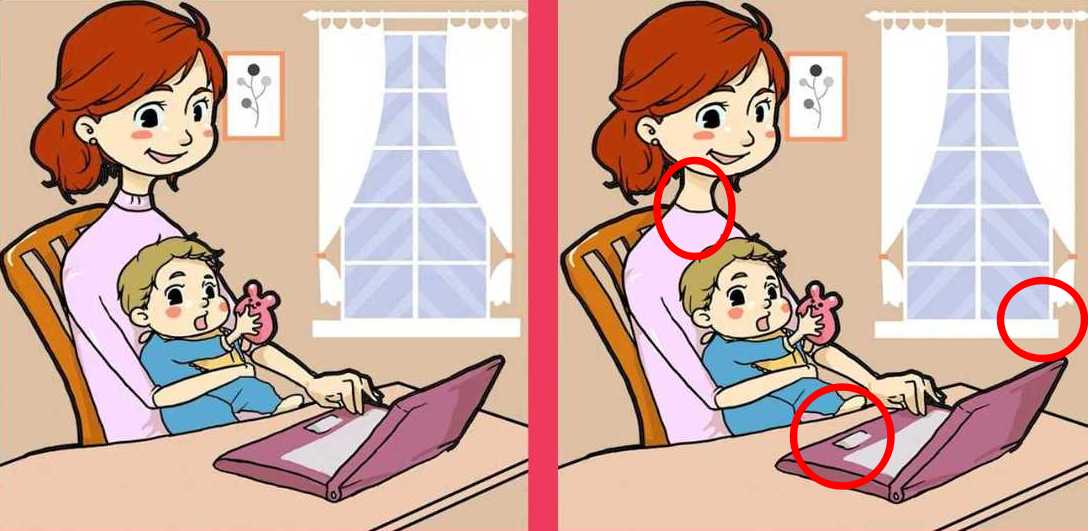 Τεστ παρατηρητικότητας, διαφορές, μητέρα