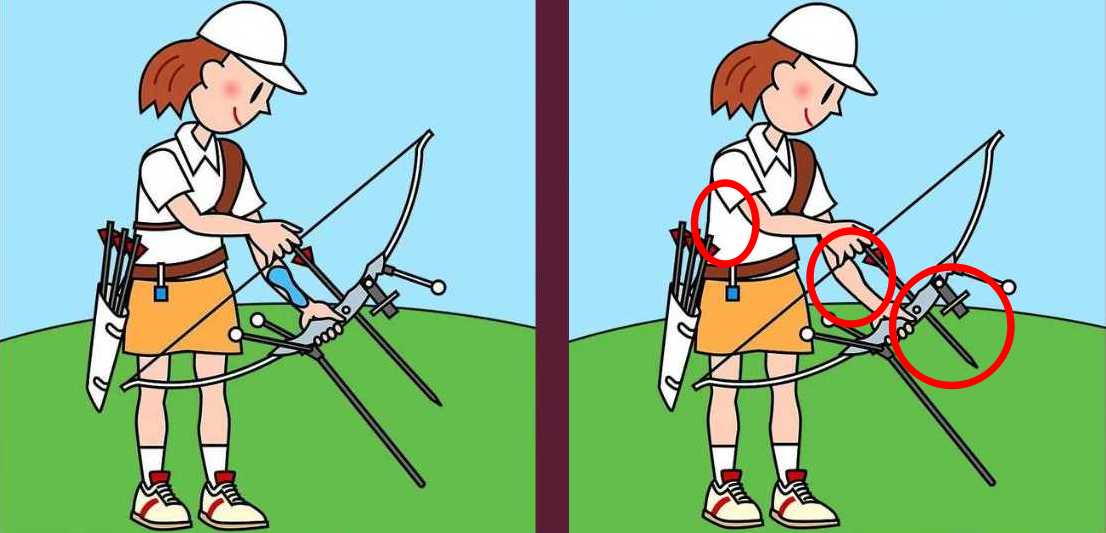 Τεστ παρατηρητικότητας, διαφορές, τοξοβόλος