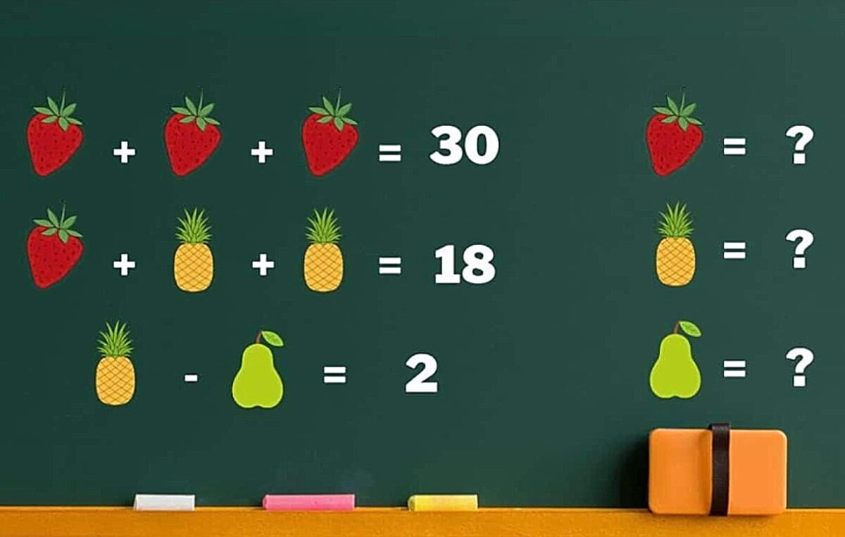 τεστ IQ