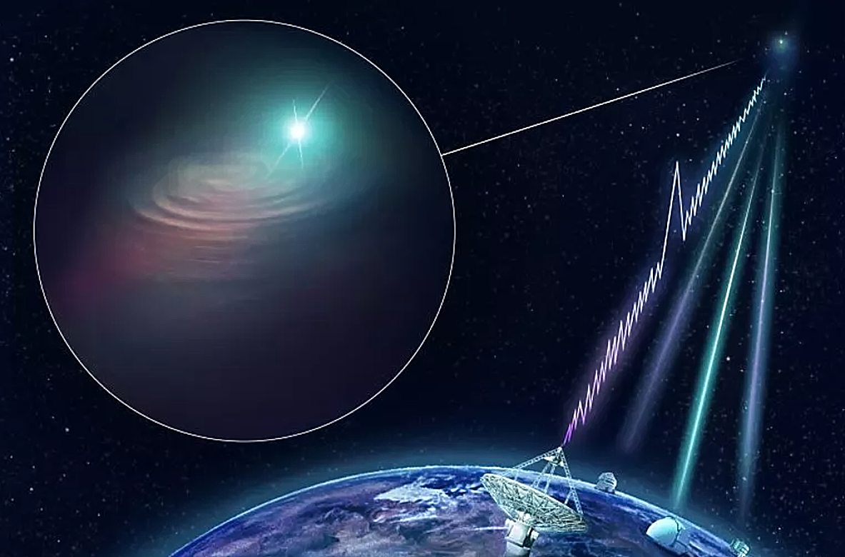 ραδιοφωνικά σήματα