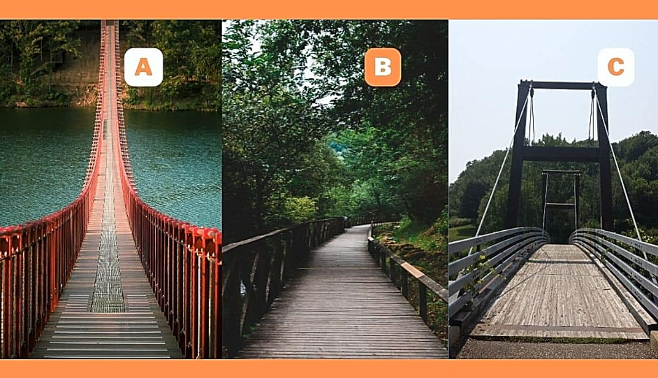 τεστ προσωπικότητας, εικόνα