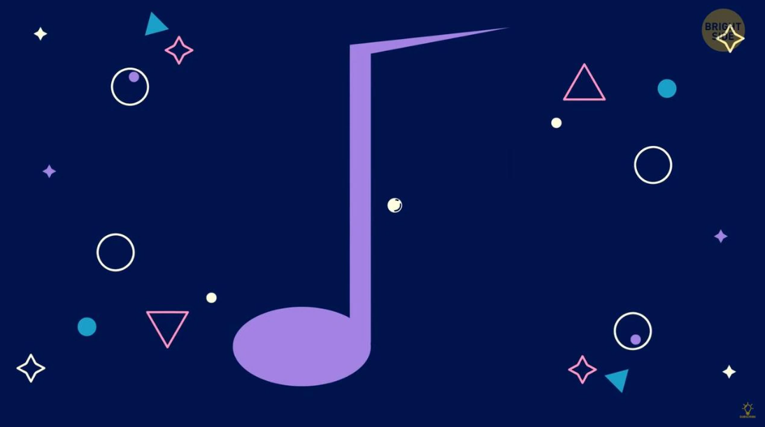 τεστ προσωπικότητας