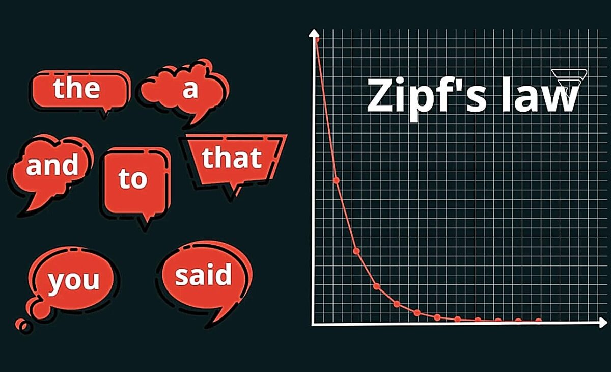 νόμος του Zipf