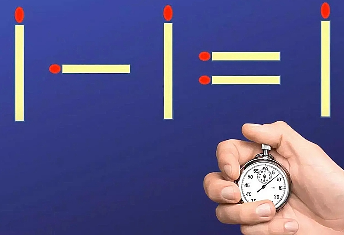 τεστ IQ