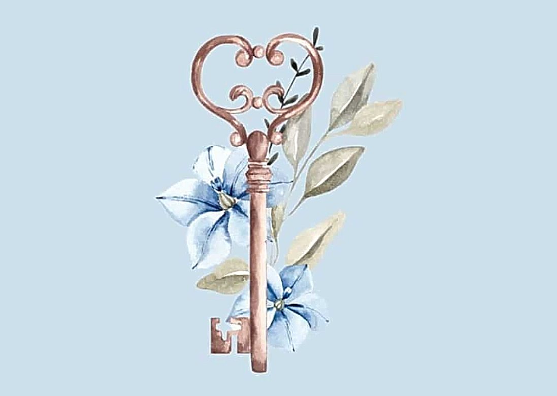 τεστ προσωπικότητας, εικόνα