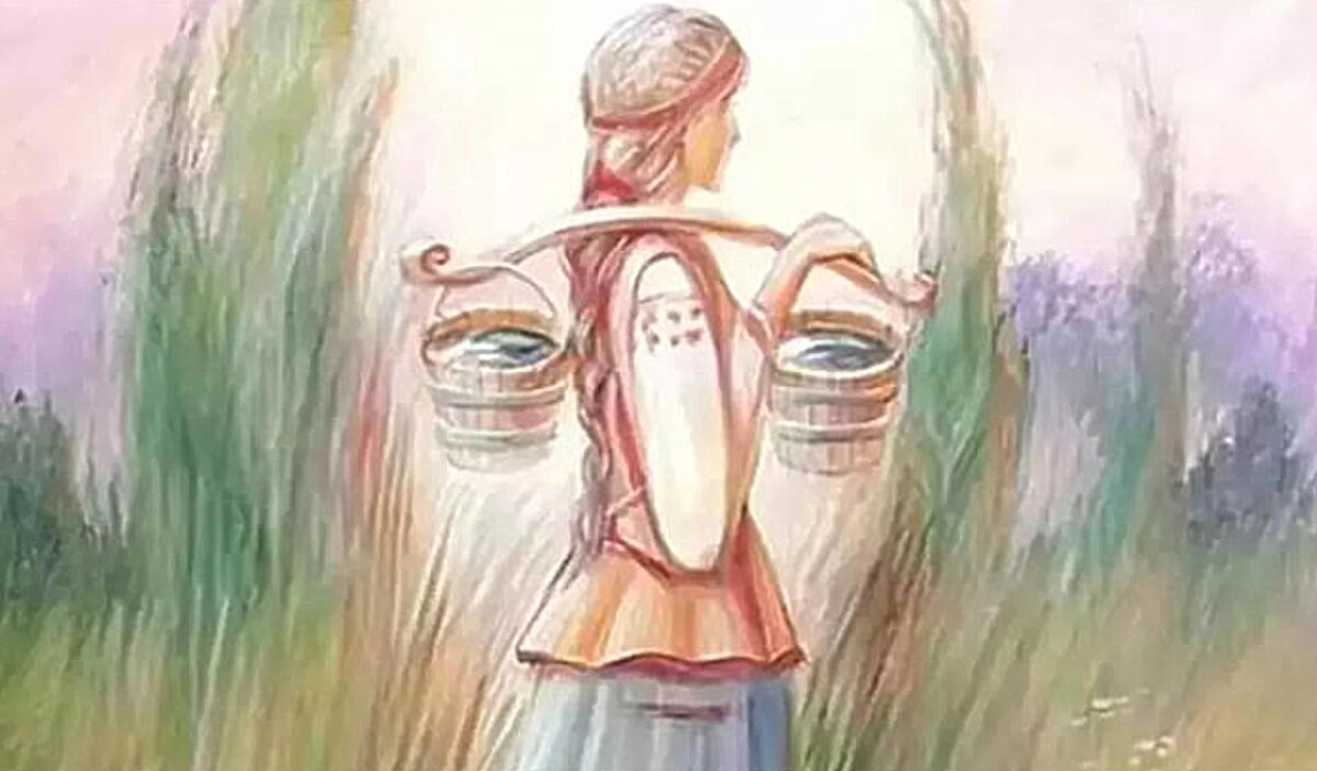 Τεστ προσωπικότητας, εικόνα