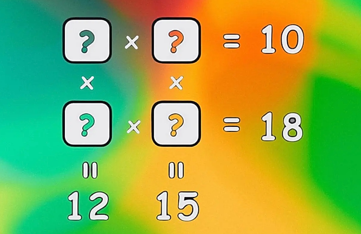Τεστ IQ