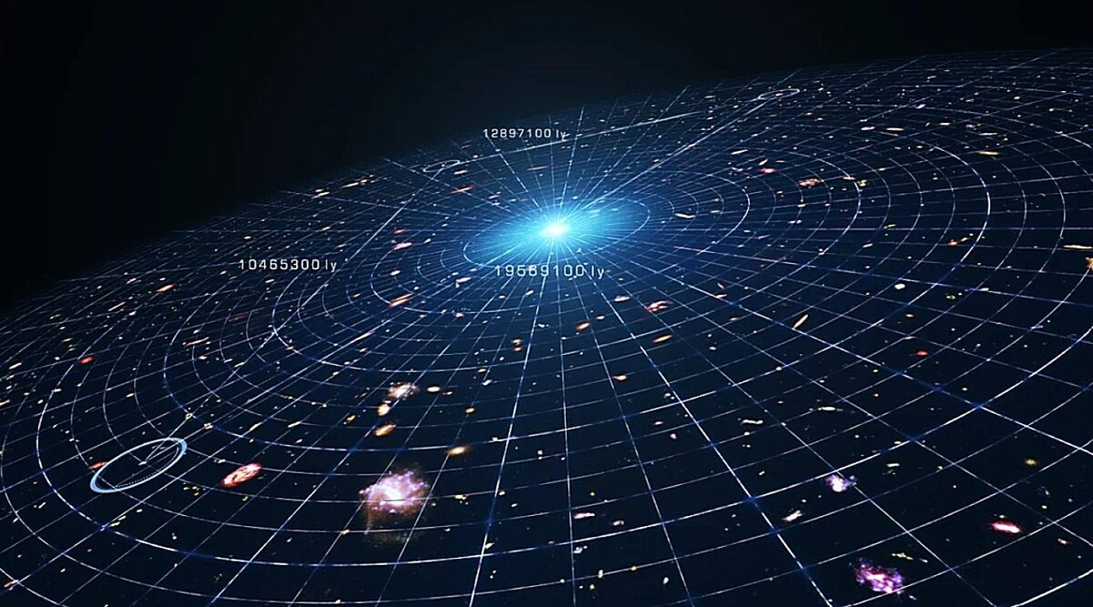 Σύμπαν, διαστολή, σταθερά Hubble