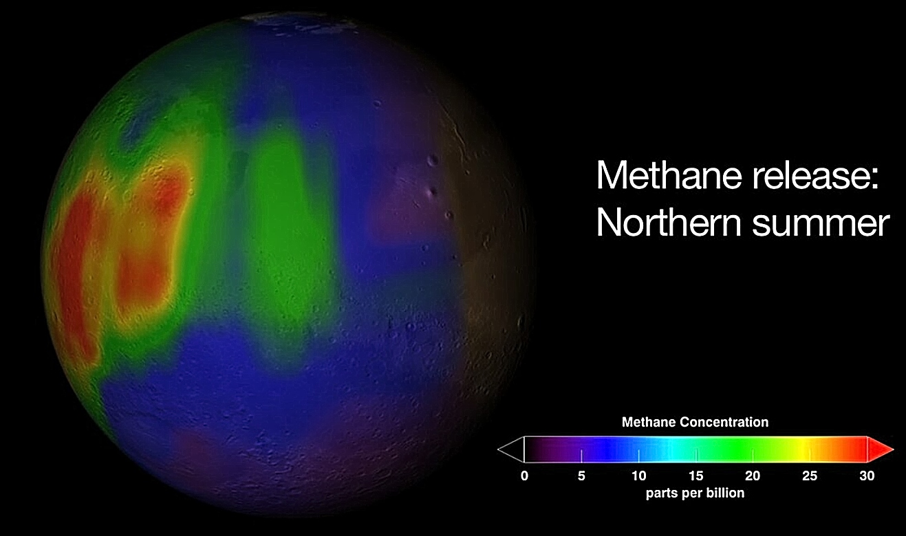 Άρης, Μεθάνιο