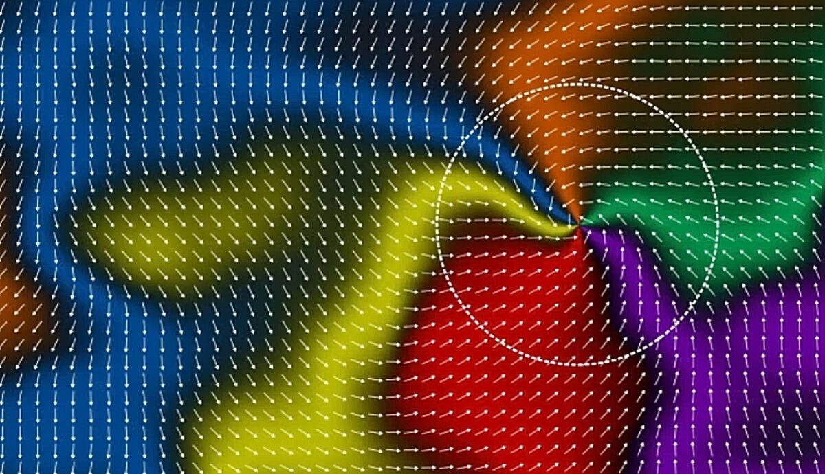αλτερμαγνητισμός