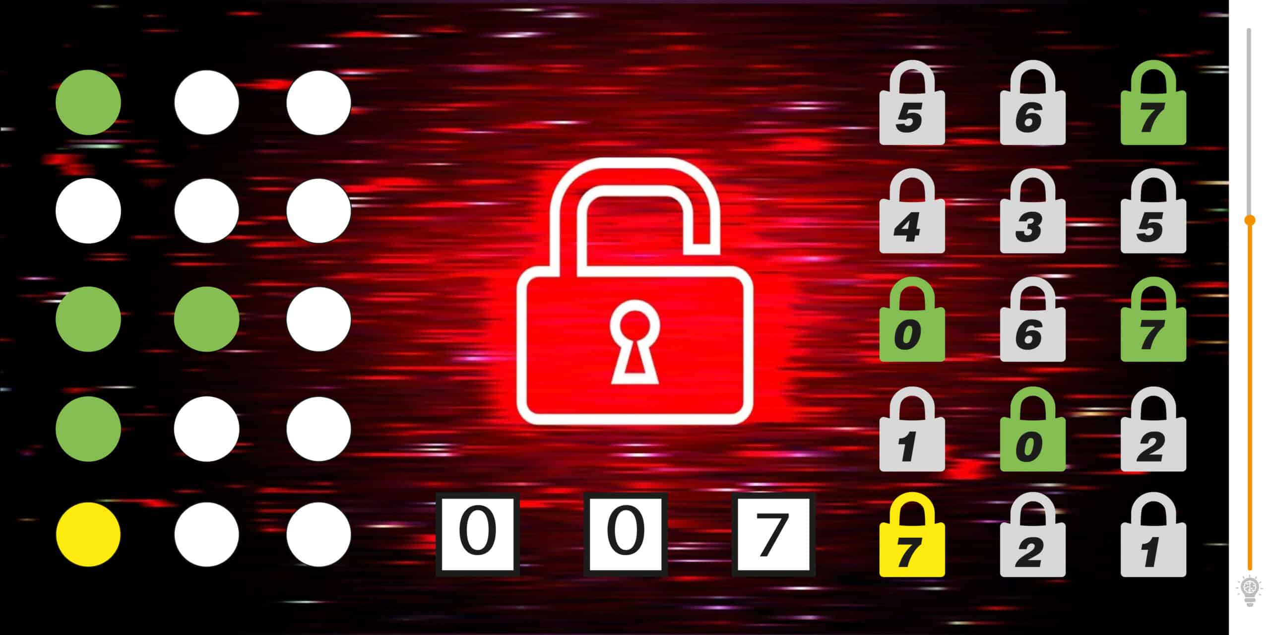 τεστ IQ, κωδικός