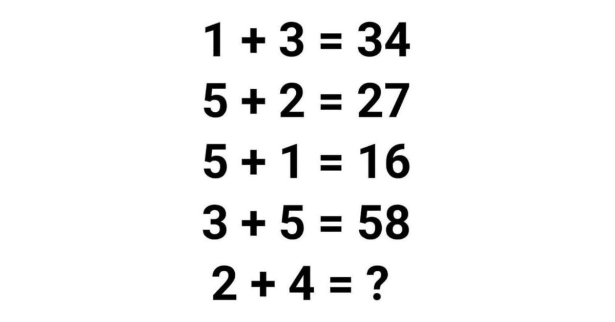 Τεστ IQ