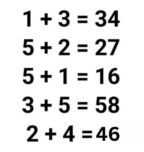 Τεστ IQ λύση