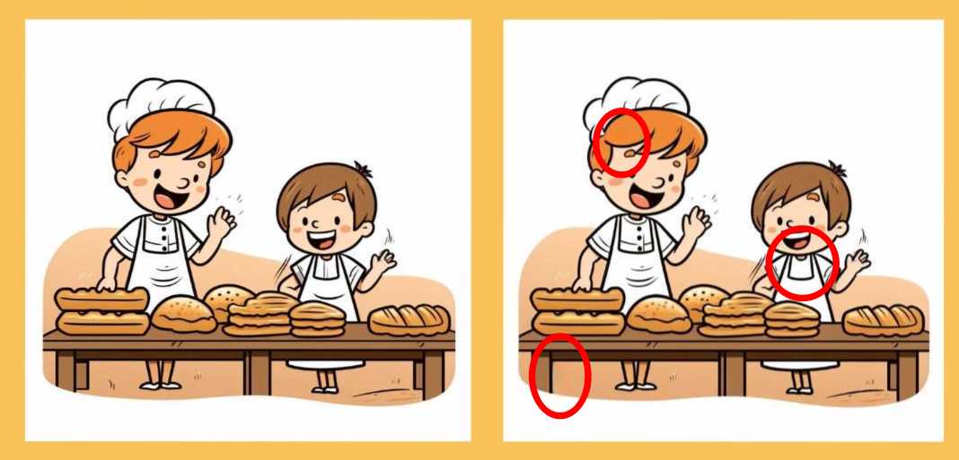 Τεστ παρατηρητικότητας, διαφορές,