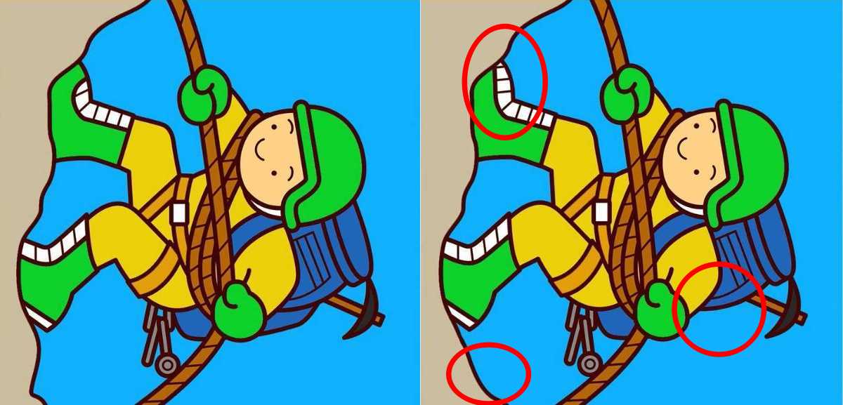 Τεστ παρατηρητικότητας, διαφορές, ορειβάτης