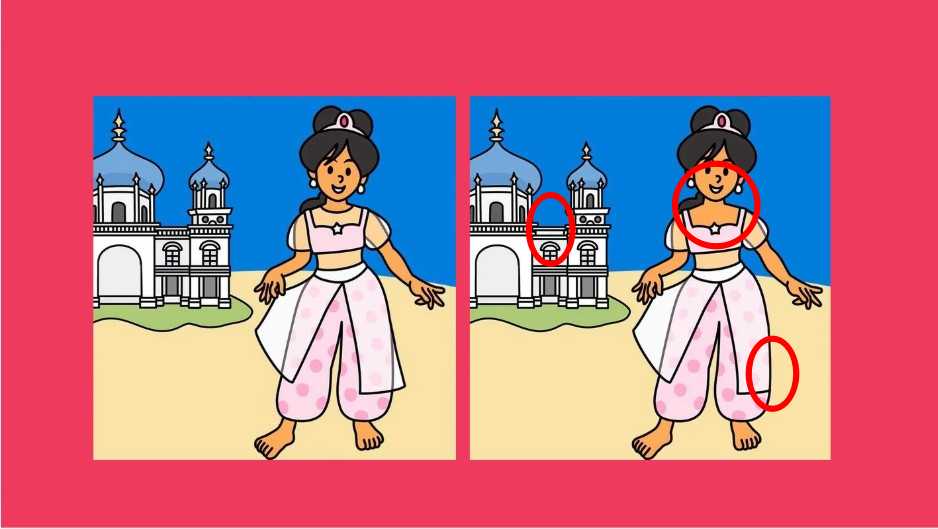 Τεστ παρατηρητικότητας, διαφορές, πριγκίπισσα