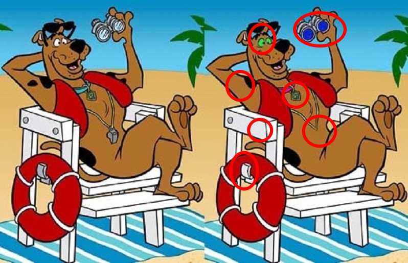 Τεστ παρατηρητικότητας, διαφορές, Σκούμπι-Ντου λύση