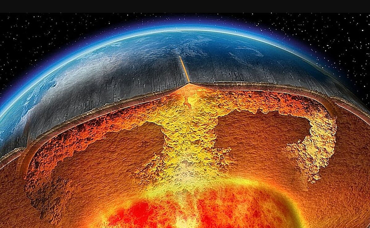 Μανδύας της Γης