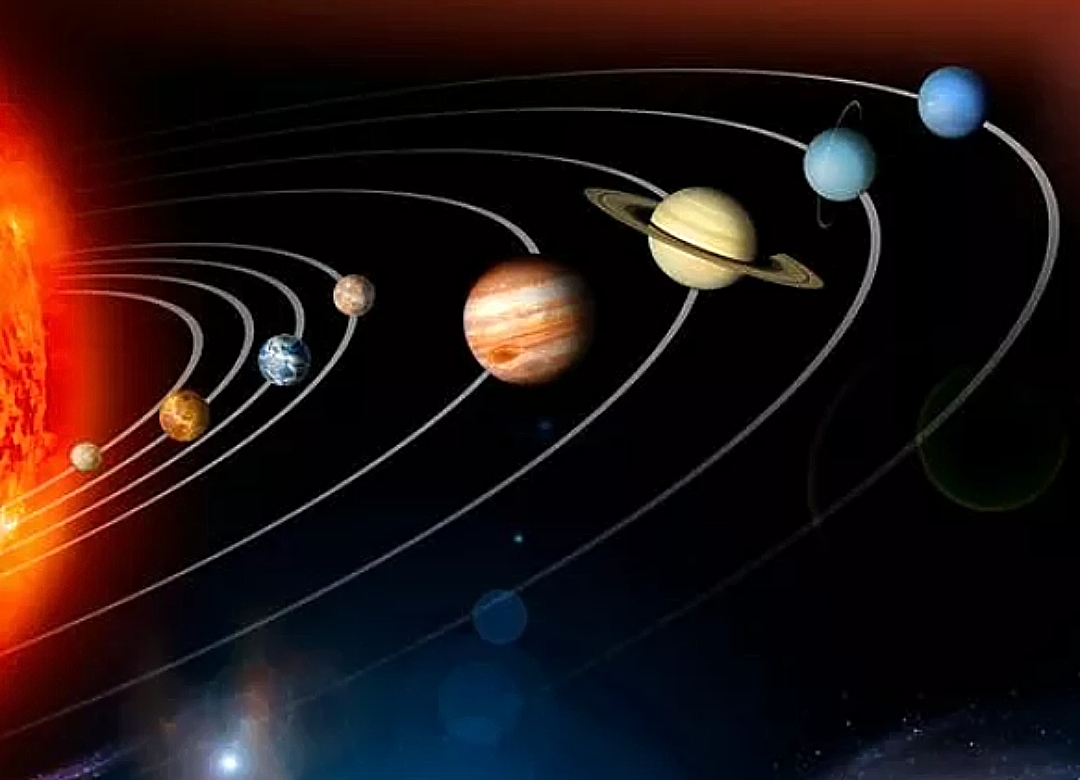 πλανητική ευθυγράμμιση