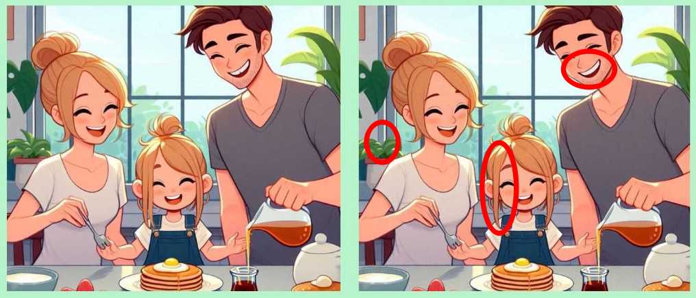 Τεστ παρατηρητικότητας, διαφορές, οικογένεια