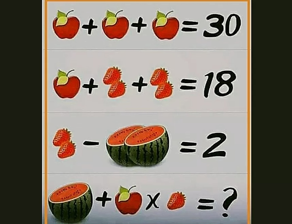 τεστ, IQ