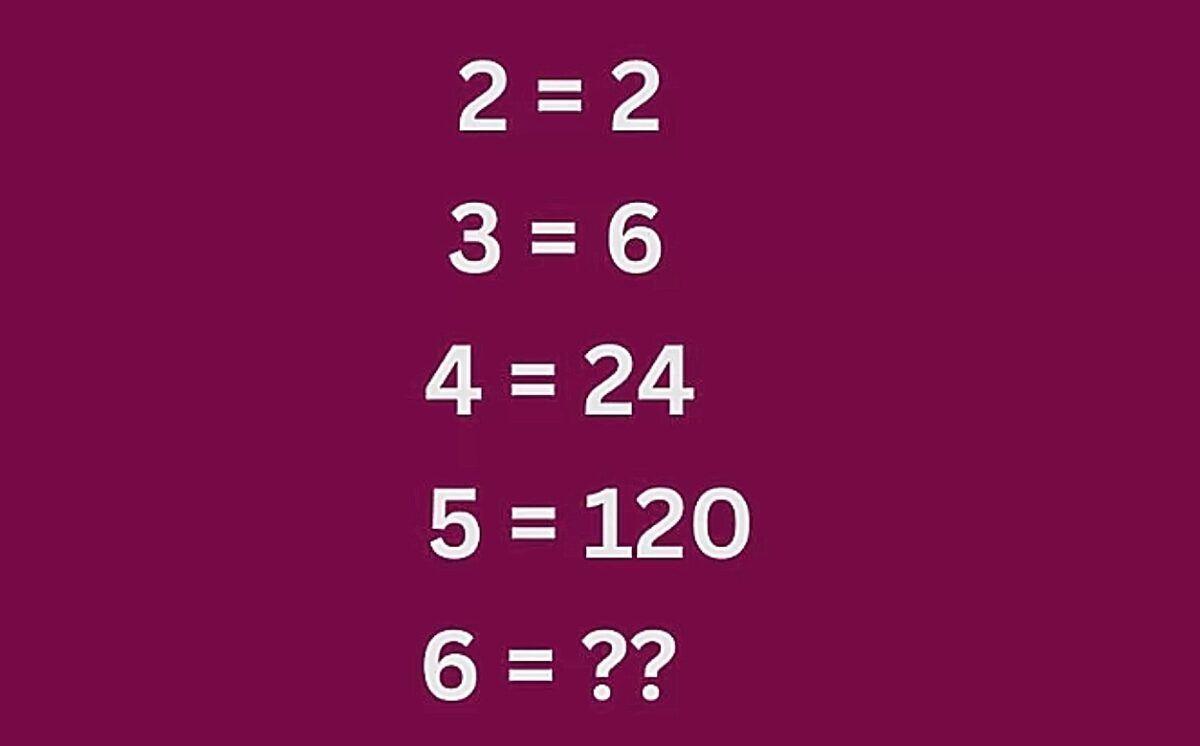 τεστ IQ