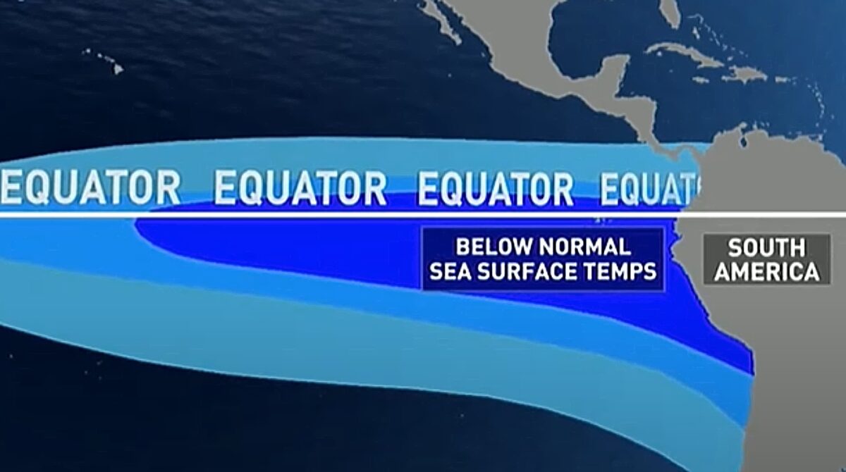 La Niña, Λα Νίνια