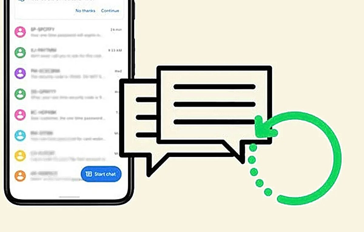 Android, μηνύματα