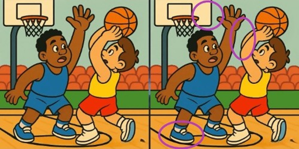 Τεστ παρατηρητικότητας, διαφορές, μπάσκετ