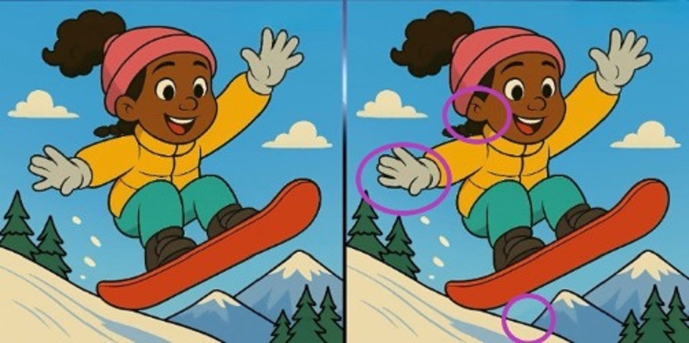 Τεστ παρατηρητικότητας, διαφορές, κορίτσι snowboard