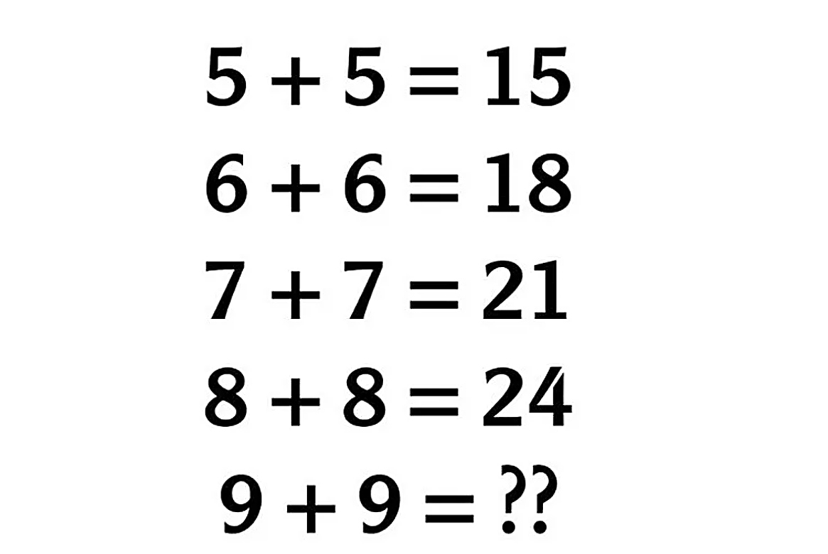 τεστ IQ