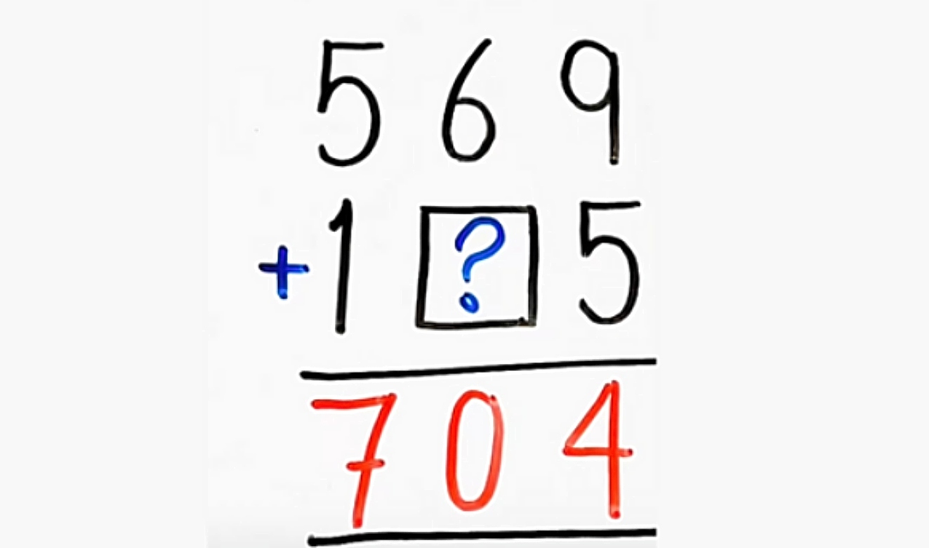 τεστ, IQ,