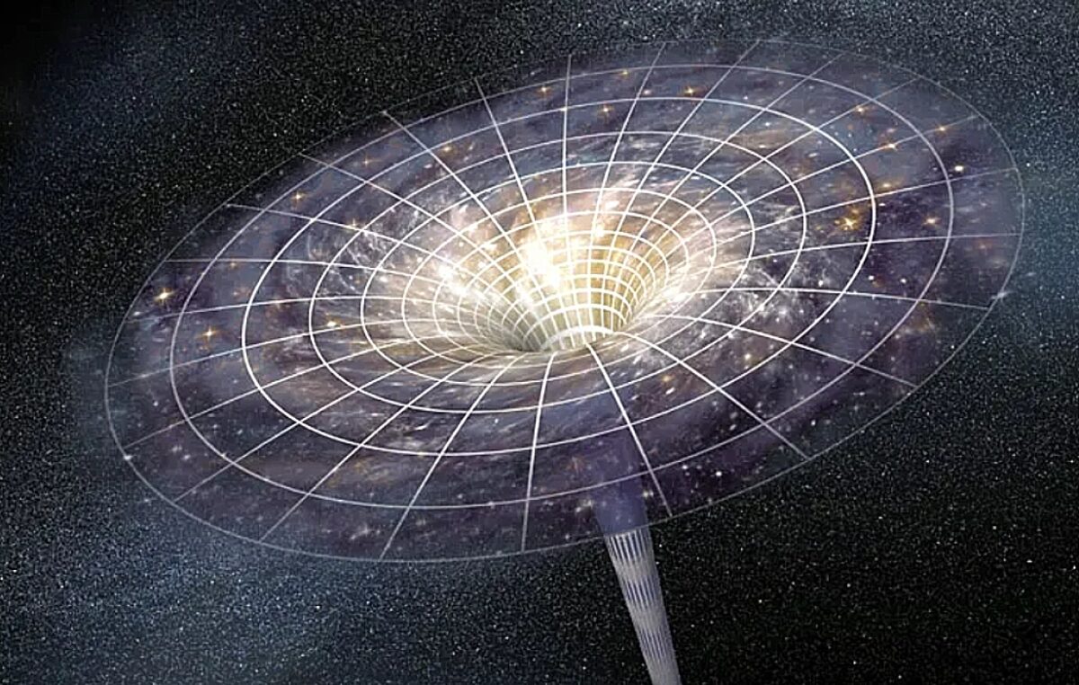 μαύρες τρύπες, μαύρη τρύπα, μοναδικότητα