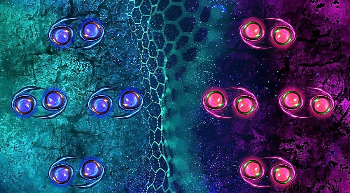 μαγνήτης, υπεραγωγός