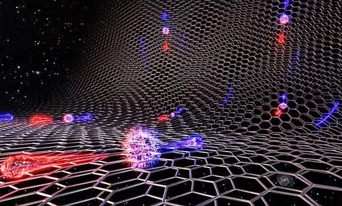 σκουληκότρυπες