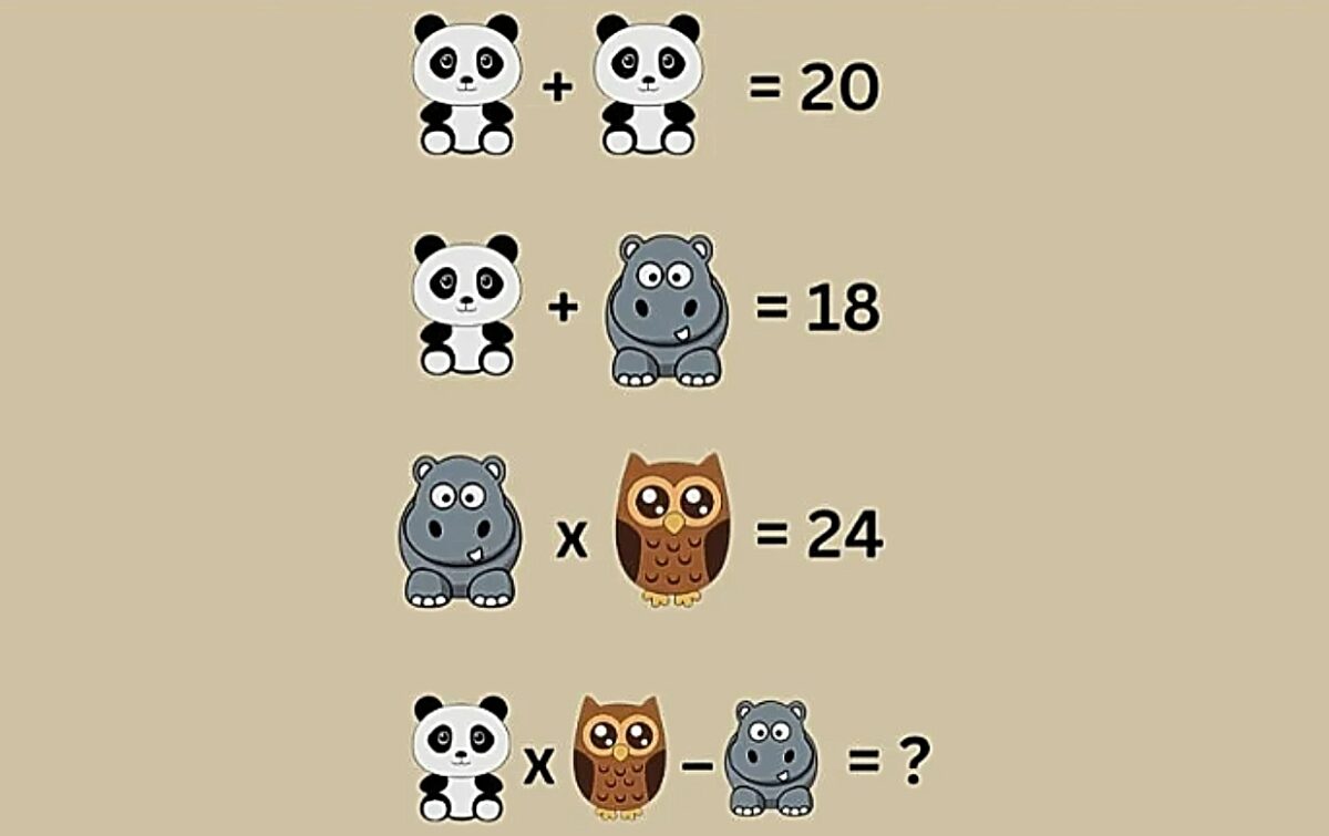 IQ, τεστ