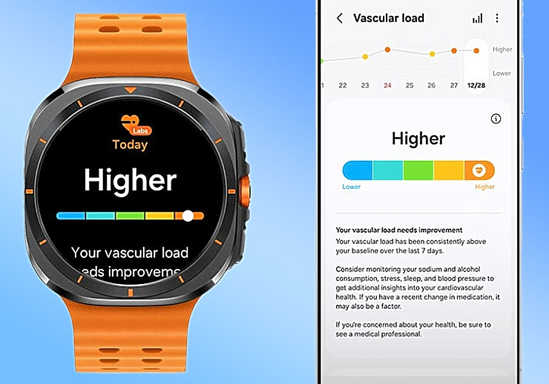 Samsung Galaxy Watch