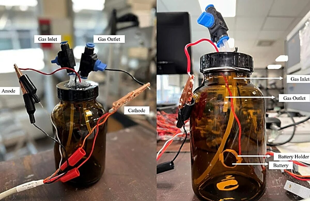 μπαταρίες lithium CO2