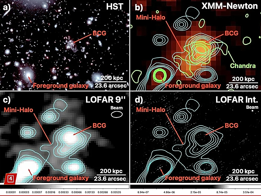ραδιοσήματα