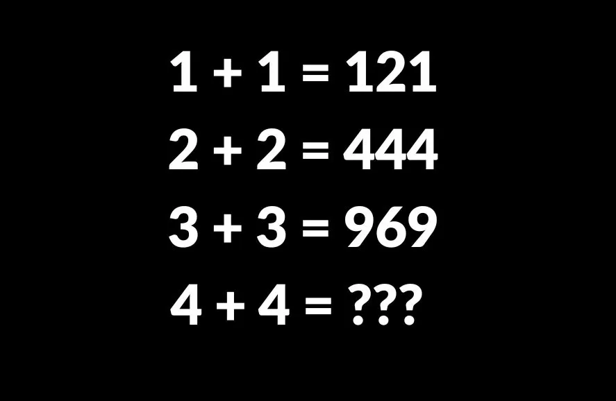 Τεστ IQ