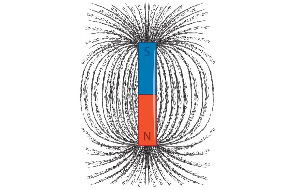 μαγνητισμός